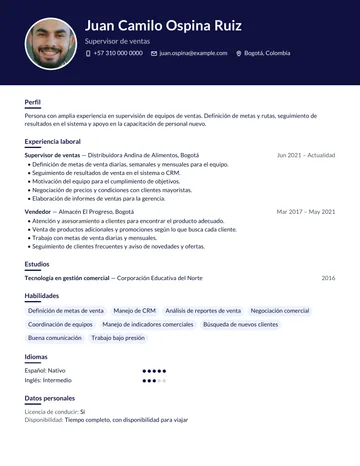 Ejemplo de CV con el diseño Moderno